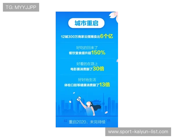开云玩球走地技巧避坑指南数字高频玩法防骗 开云玩球走地技巧避坑指南数字高频玩法防骗