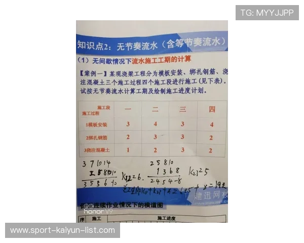 开云波胆算有效流水吗 避坑防骗指南