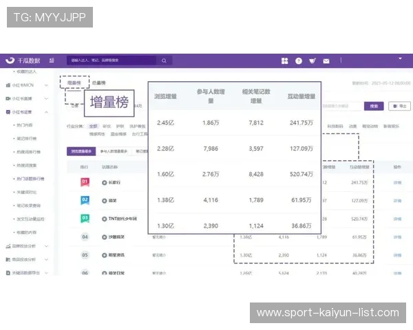 美职联波胆特点避坑 品牌入口下载评测防骗