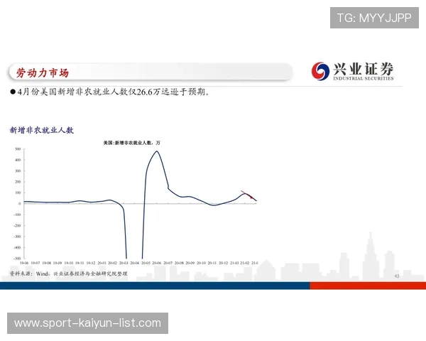 西甲波胆历史数据避坑指南高频玩法防骗秘籍