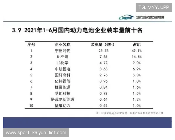 波胆赛后怎么结算避坑指南电子真人防骗技巧